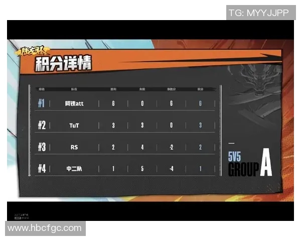 南京足球队以59分领跑全国锦标赛积分榜展现强劲实力