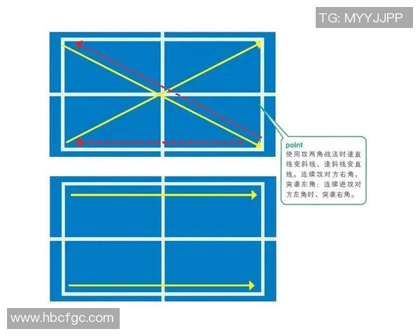 南京乒乓球队选拔赛战术分析与表现评估的深度解读 南京乒乓球队选拔赛战术分析与表现评估的深度解读