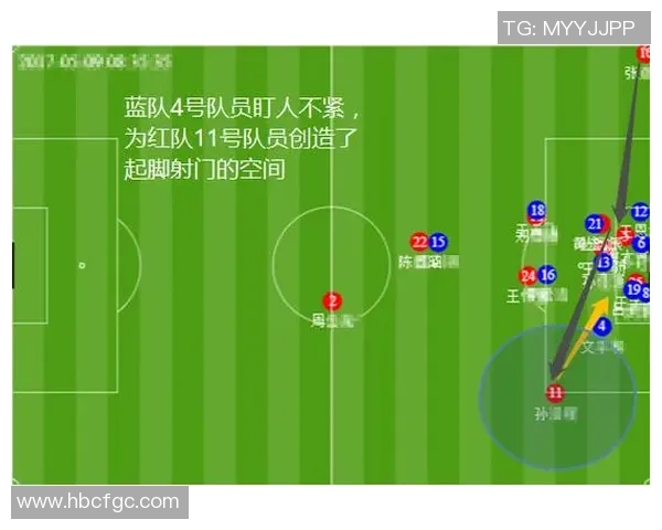 成都足球队与上海足球队赛后复盘分析灵活性表现与战术调整