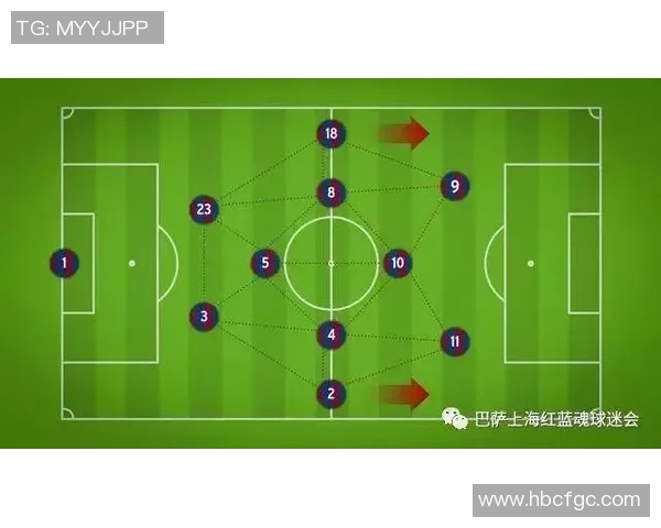 成都足球队在城市联赛中的速度优势与战术分析 成都足球队在城市联赛中的速度优势与战术分析