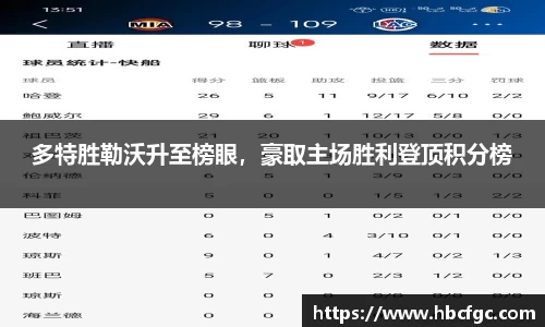 NG体育官网