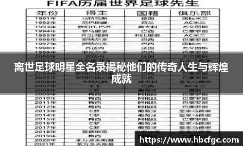 离世足球明星全名录揭秘他们的传奇人生与辉煌成就
