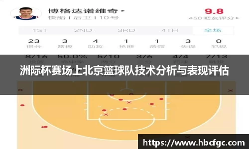洲际杯赛场上北京篮球队技术分析与表现评估